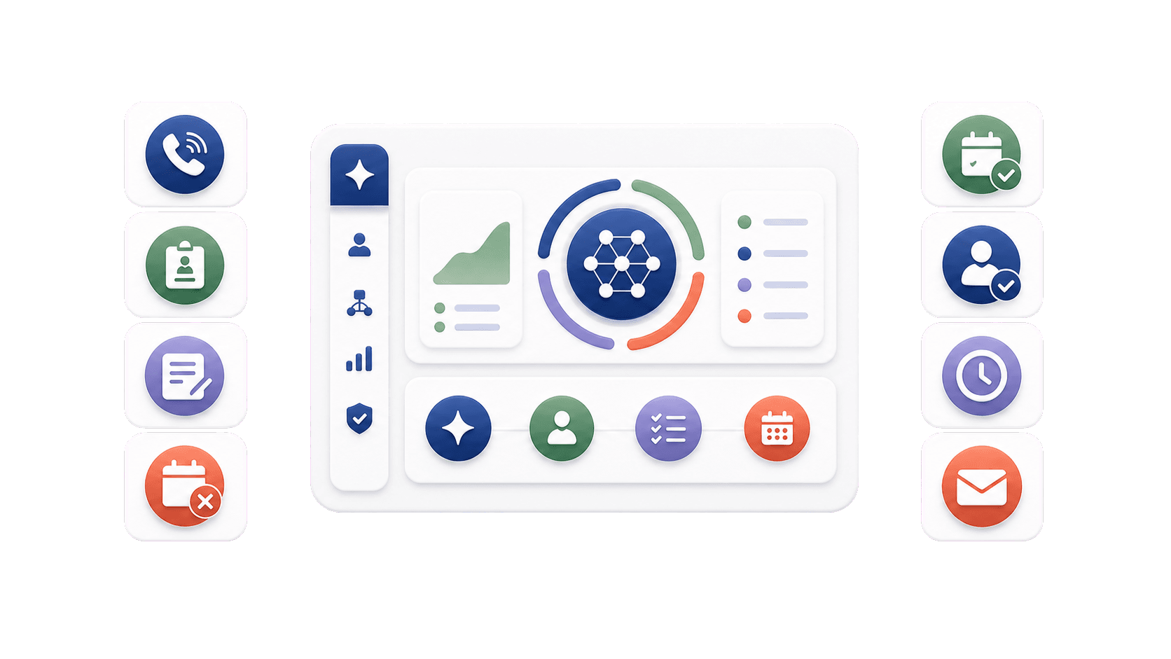Calls, referrals, forms, and cancellations routed through Wattson into booked visits and follow-up