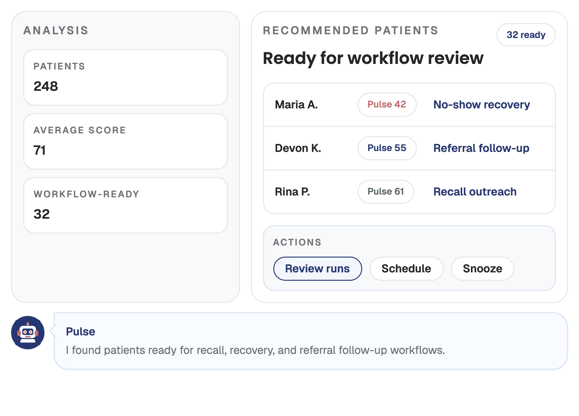 Screenshot of Wattson Pulse recommendations with workflow-ready patients
