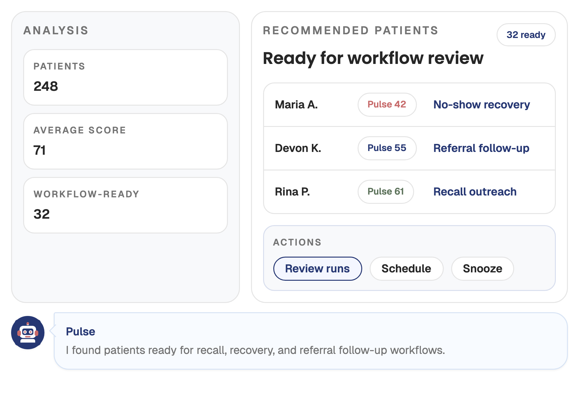 Screenshot of Wattson Pulse recommendations with workflow-ready patients